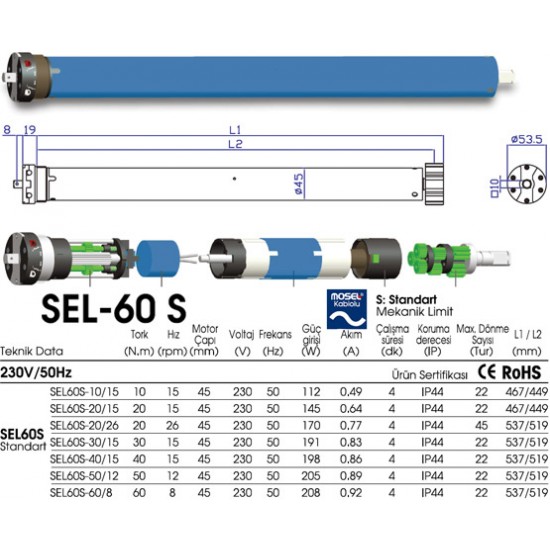 Mosel SEL60S 20 NM 26rpm Panjur Motoru 